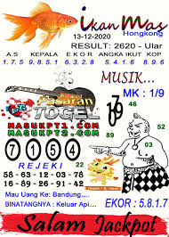 Prediksi Togel Hongkong Minggu 13 Desember 2020 Prediksitogel Jp