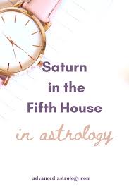 Pin On Saturn In Signs Houses Aspects Astrology