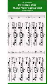 Dr Downing Professional Thumb Plate Oboe Fingering Chart