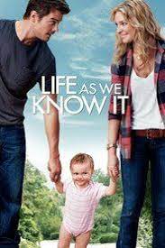 For example, the 2017 box office year started on january 2, 2017 so the 2016 box office year ended on sunday, january 1, 2017. Top Grossing Romantic Comedy Films Of All Time Page 2 Romance Movies Romantic Movies Streaming Movies