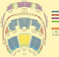 Seat Number Center Online Charts Collection