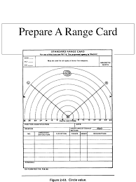 Move the pointer to select the diameter of the next ring and click. Ppt Prepare A Range Card Powerpoint Presentation Free Download Id 6646889