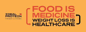 Asheville Ideal Weight Loss Home Facebook