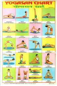Indian School Posters Yoga Chart Ramdev Yoga Yoga Poses