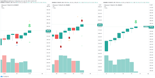 Ripple will replace the us dollar. What Will 1 Ethereum Be Worth In 2050 Ethereum Price Analysis In 2020 2025 How Much Might Eth Be Worth Highest And Lowest Possible Predicted Price In A 14 Day Period