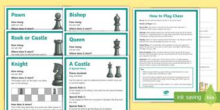 The nature and objectives of the game of chess the initial position of too detailed a rule might deprive the arbiter of his freedom of judgement and thus prevent him from finding the solution to a problem dictated by. Chess Club Resource Pack Learn How The Pieces Move