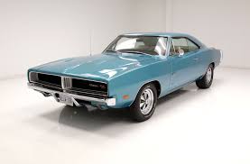 Image result for Bright Turquoise 1969 Coronet
