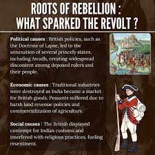 The Revolt of 1857, also known as India ...