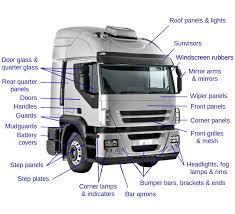 Pin On English For Truck Drivers