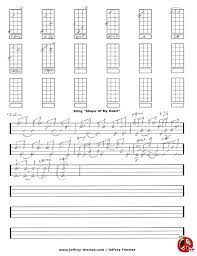 Pin On Online Ukulele Lessons