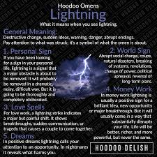 There was a recent article in the washington post by a spelling bee champion on how she prepared for the competition. Pin On Hoodoo Delish