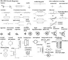 Wiring diagram color codes automotive best car lamp wiring diagram. Basic Switch Wiring Diagram Symbols Automotive Electrical Plan Garage Begeboy Wiring Diagram Source