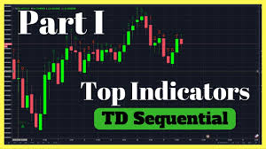 In mean time check this out, probably the best wyckoff stuff seen anywhere, clear and to point. Td Sequential How It Works Part 1 Youtube