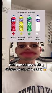 Detergente e Fitness: A Surpreendente Conexão