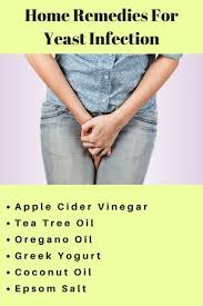 Pin On How To Cure Yeast Infection