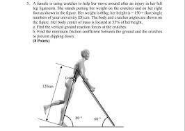 Alibaba.com offers 587 leg ligaments products. Solved 5 A Female Is Using Crutches To Help Her Move Aro Chegg Com