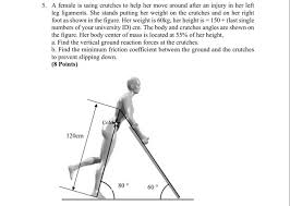 Ligament sprain may be the cause, but it could also be a ligament rupture. Solved 5 A Female Is Using Crutches To Help Her Move Aro Chegg Com