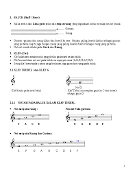 1 2 3 4 5 6 7. Doc Nota Muzik Cikgu Nasrul Academia Edu