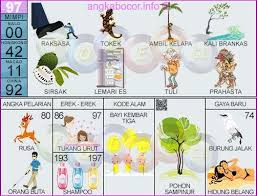 We did not find results for: 97 Buku Mimpi 2d Bergambar Raksasa Tokek Ambil Kelapa Kali Brankas Sirsak Lemari Es Tuli Prahasta Buku Gambar Mimpi