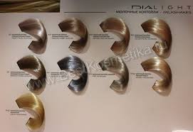 Image Result For Dia Richesse Color Chart In 2019 Loreal