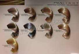 image result for dia richesse color chart in 2019 loreal