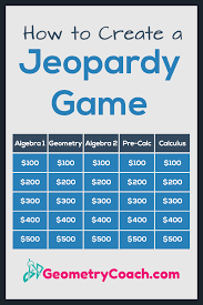 How To Create A Jeopardy Game Geometrycoach Com Math Methods Jeopardy Game Learning Math
