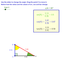 The period of tan x is π. Sin Cos And Tan Right Angled Triangles Geogebra
