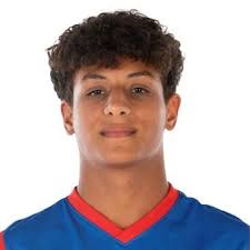 Profile Nico Meissner, : Info, news, matches and statistics