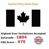 Pin By Opulentus The Visa Company On Canada Immigration News Expressions How To Apply Accept