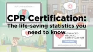 Read what makes promed certification's acls, bls, pals. Cpr Certification The Life Saving Statistics You Need To Know