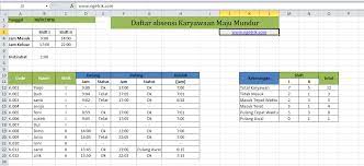 Namun, dengan aplikasi hadirr dan gadjian, laporan hr akan lebih mudah. Contoh Daftar Hadir Jam Karyawan Di Excel Update Informasi Menarik