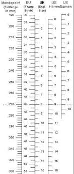 Ssw ist die kritischste phase geschafft, nun kann die frohe botschaft verkündet werden. Head Cube 3 12 W Ski Boot Womens Heat Fit Inner Shoe Black Transp Anthracite S N Ebay