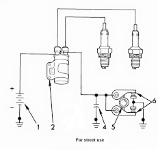 That shows what color wire connects to which coil? Ignition Coil Wiring Diagram In 2021 Ignition Coil Electrical Circuit Diagram Coil