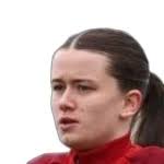 Darcie Miller stats and ratings