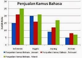 Contoh kerja kursus sejarah pt3 bangunan bersejarah yang dapat contoh kerja kursus sejarah pt3 bangunan bersejarah yang dapat dikongsi pada pelajar semua sebagai panduan dan rujukan menjayakan kerja kursus sejarah pt3. Contoh Lampiran Makalah Yang Benar Dan Lengkap