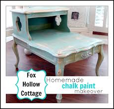 My answer is they all work, but here are a few pros and cons of each chalk paint recipe that i think are the best and that you can make at home. Diy Aqua Chalk Paint Furniture Makeover Fox Hollow Cottage