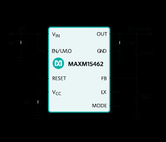 Maybe you would like to learn more about one of these? Go Io Plc Maxim Integrated