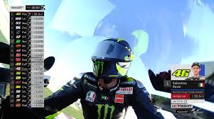 Последние твиты от motogp™ (@motogp). Losail Fp1 Results Motogp