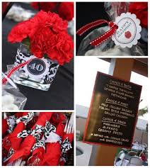 40th Birthday Decoration Ideas For Him P Is For Party May 2010 40th Birthday Decorations 40th Birthday Parties 40th Birthday Party Decorations