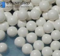 Perle di zirconio temperato di allumina (ATZ)