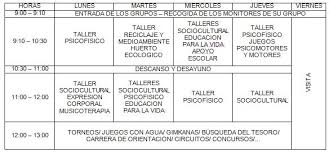 Su principal función es proporcionar diversión y entretenimiento a los jugadores. El Campamento Urbano Como Una Experiencia Didactica De Metodologia Ludica Aplicacion En Un Entorno Real