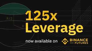 If you are trading in shariah compliant stocks using interest based borrowed funds. 5 Things You Need To Know About Binance Futures 125x Leverage Binance Blog