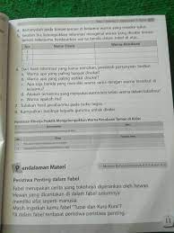 Kelas 2 Photos Facebook