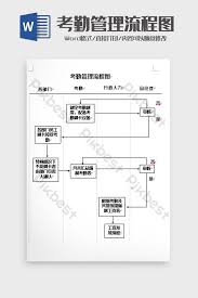 simple attendance management flow chart word template word