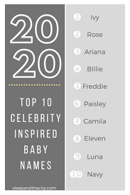 Browse the list of top 100 cute names, including julia and josephine The 2020 Baby Name List Sleep And The City