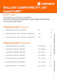 Download led tubes ballast compatibility information for fixtures and lamps. Ecg Compatibility Ledvance