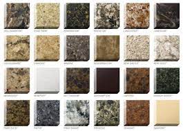 Cambria quartzthese are just a few examples of quartz from cambria. Countertops Bella Kitchen Design Wilmington De Kitchens Baths