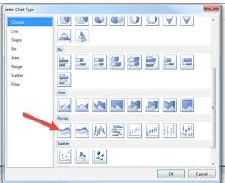 Sql Server Reporting Services Range Charts