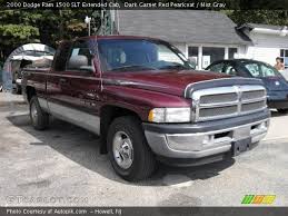Image result for Dark Garnet Red 2000 Dodge