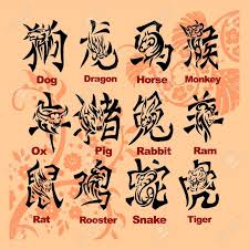 Chinese Horoscope Vector Illustration Stock Vector 11675246 Chinese Tattoo Chinese Zodiac Chinese Zodiac Signs